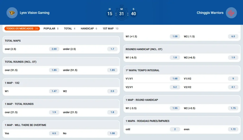 Apostar no número de rondas no CS na Mostbet Apostar no número de rondas no CS na Mostbet