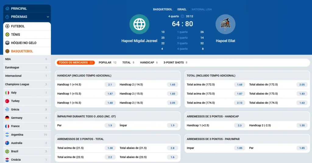 Apostas de basquetebol Apostas de basquetebol