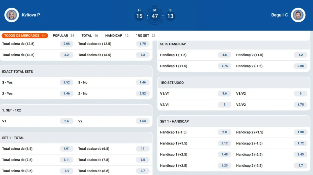 Apostas em ténis feminino na Mostbet Apostas em ténis feminino na Mostbet