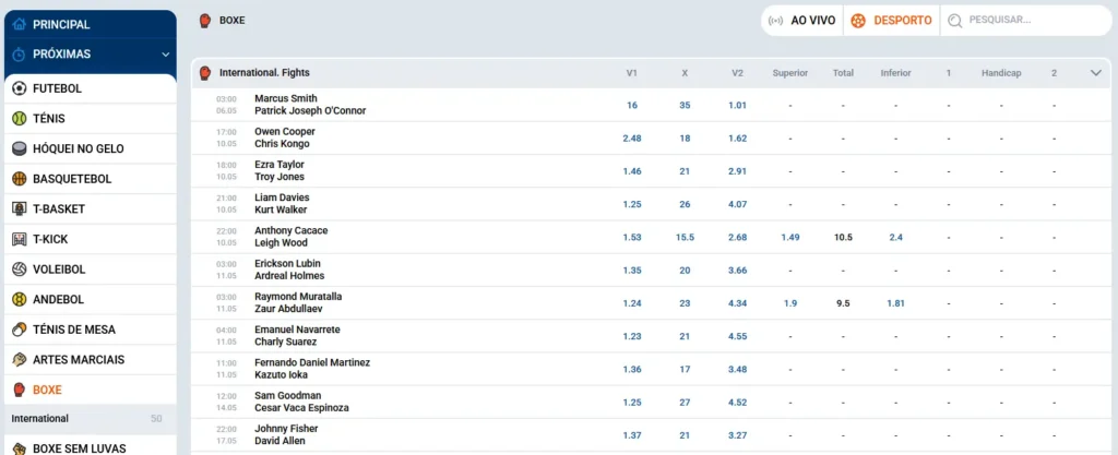Boxe na Mostbet Boxe na Mostbet