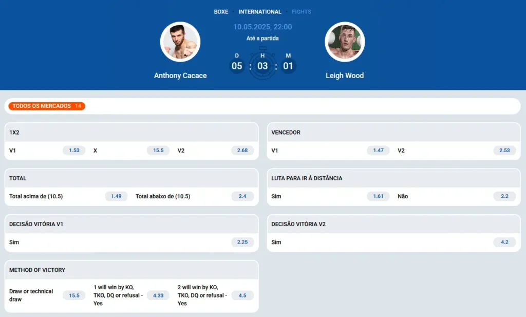 Tipos de apostas de boxe na Mostbet Tipos de apostas de boxe na Mostbet