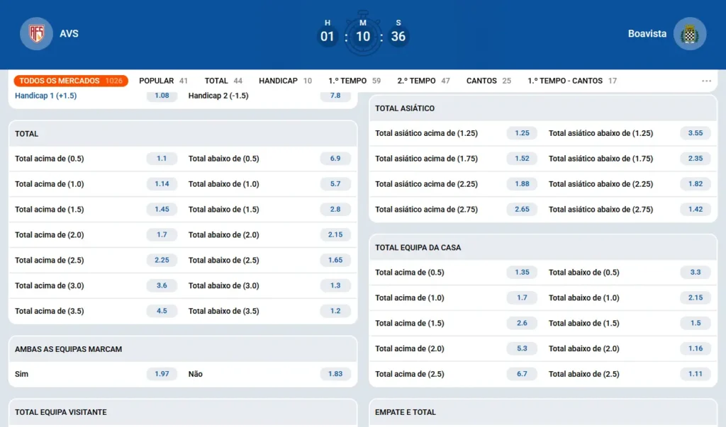 Tipos de apostas de futebol Tipos de apostas de futebol