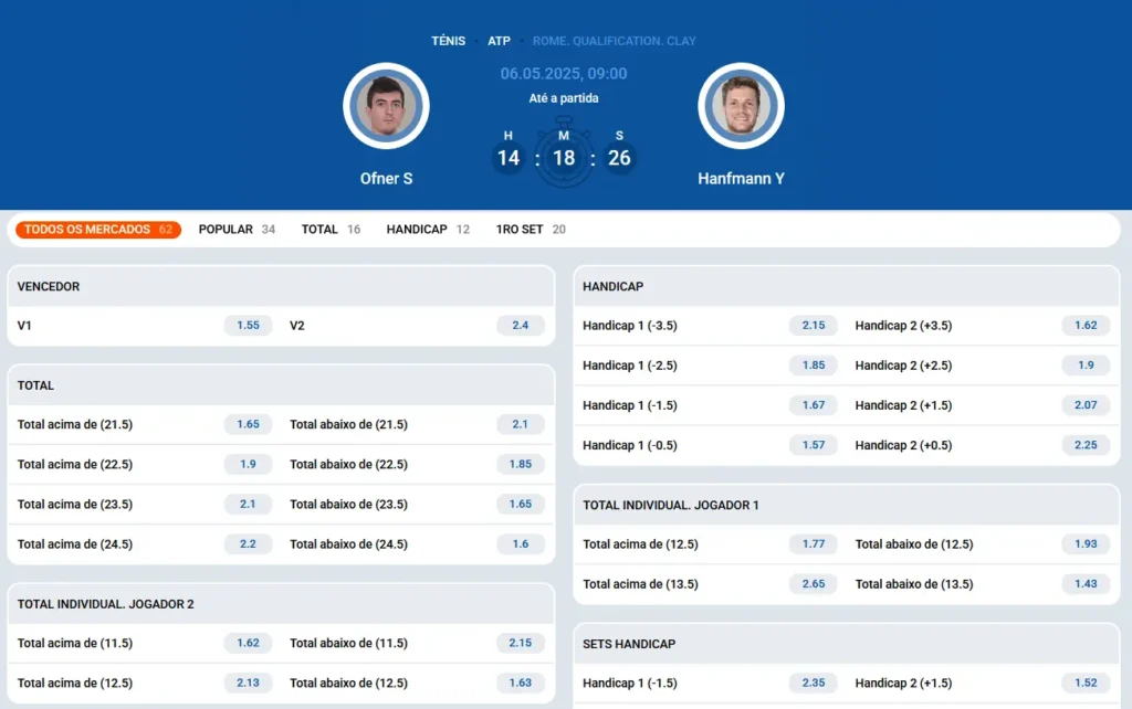 Tipos de apostas disponíveis no ténis Tipos de apostas disponíveis no ténis